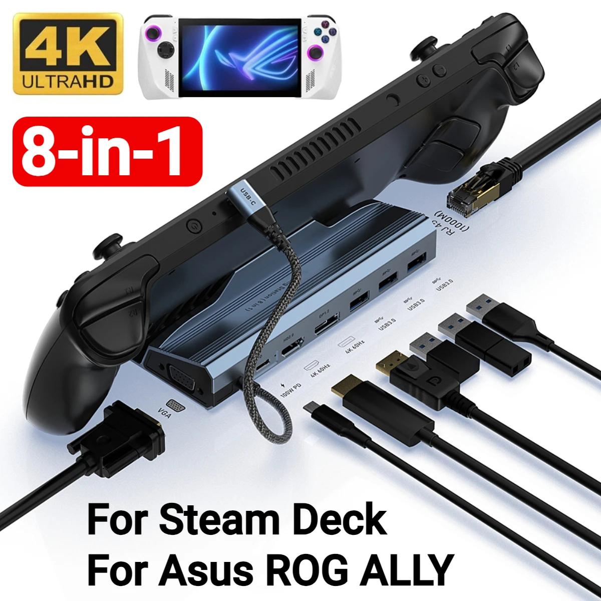 Ƽ ROG ٸ ŷ ̼, HDMI ȣȯ 4K @ 60Hz RJ45 USB 3.0 PD100W ,  ũ USB 3.0  ġ ̽